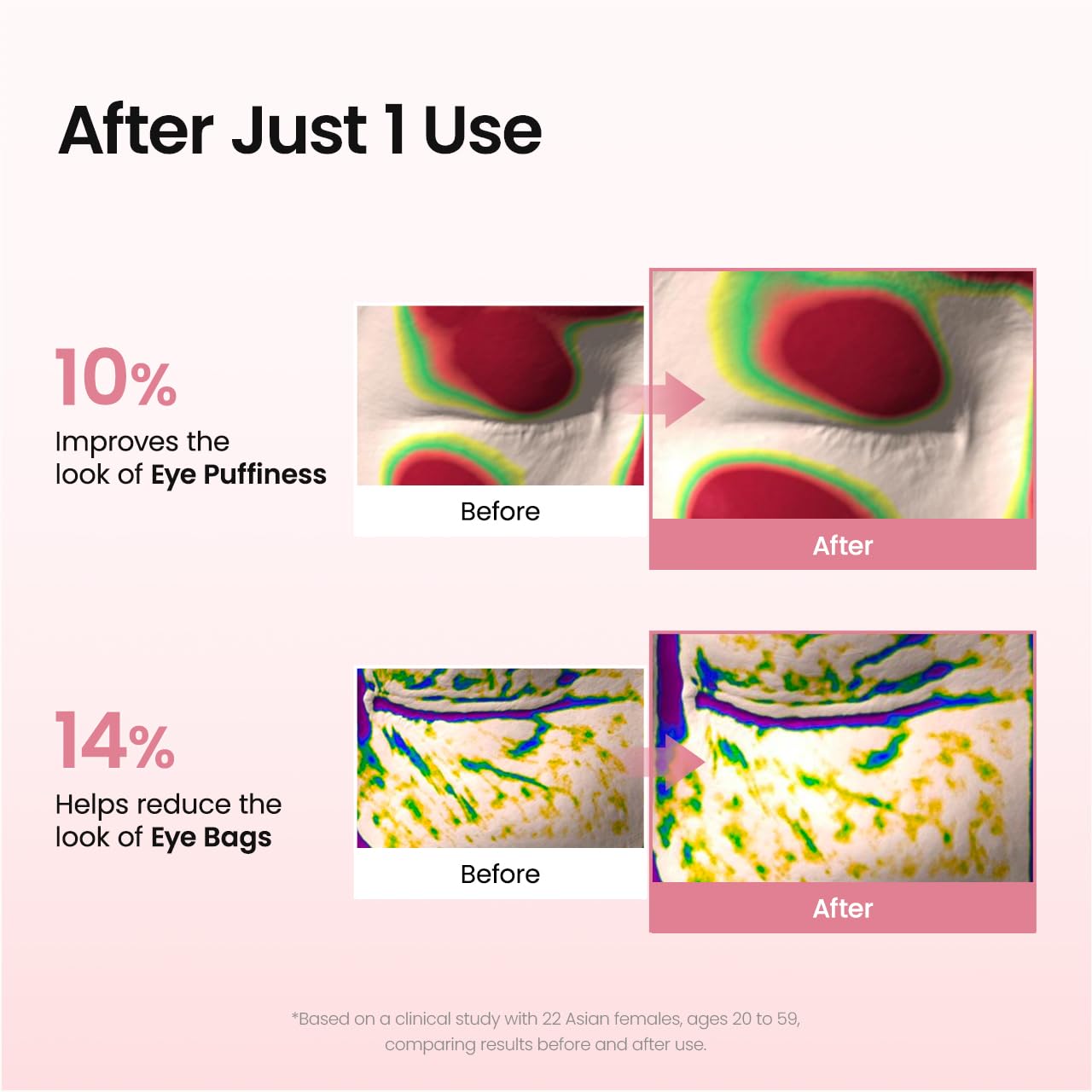 BIODANCE Collagen Peptide Eye Patches, Anti Wrinkle & Smile Line Patches for Face, Under Eye Mask for Fine Lines & Eye Bags, Travel Essentials & Self Care Gifts for Women, Korean Skin Care (60 Count)