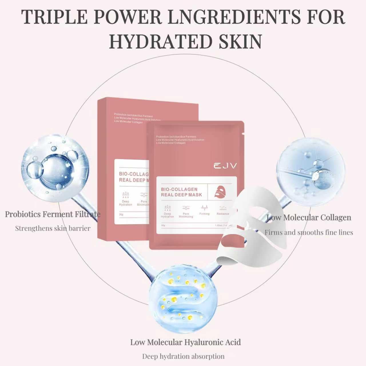 Bio-Deep Collagen Face Mask, Overnight Hydrate Korean Mask - 4PCS | Deeply Hydrating, Pore Minimizing, Firming, Korean Skincare, Ultra-Low Molecular Collagen, Opaque-to-Transparent Absorption