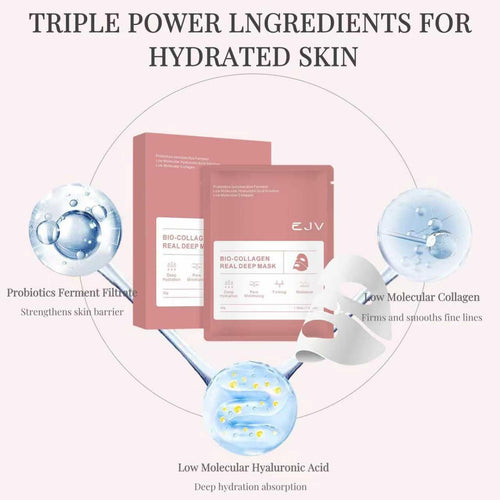 Bio-Deep Collagen Face Mask, Overnight Hydrate Korean Mask - 4PCS | Deeply Hydrating, Pore Minimizing, Firming, Korean Skincare, Ultra-Low Molecular Collagen, Opaque-to-Transparent Absorption