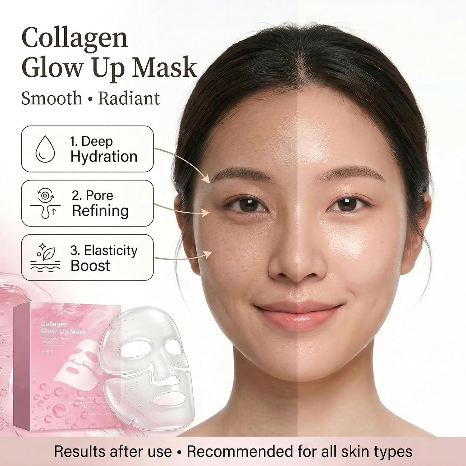 Collagen Face Mask Overnight - Transparent Transforming Korean Hydrogel Mask - Active Complex& Low Molecular Collagen for Glowing Glass Skin - Hydrating & Smoothing Skincare, 8 Sheet