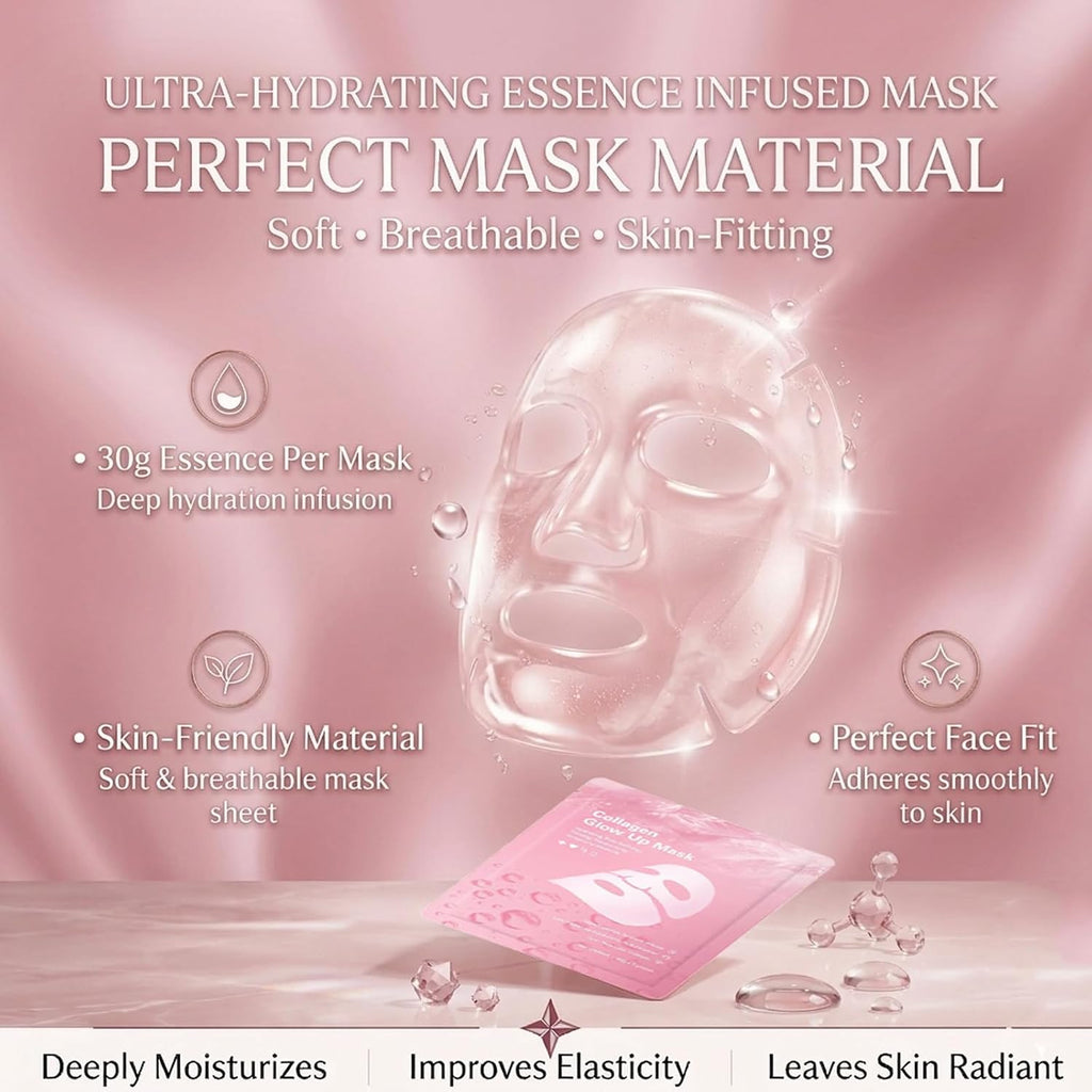 Collagen Face Mask Overnight - Transparent Transforming Korean Hydrogel Mask - Active Complex& Low Molecular Collagen for Glowing Glass Skin - Hydrating & Smoothing Skincare, 8 Sheet